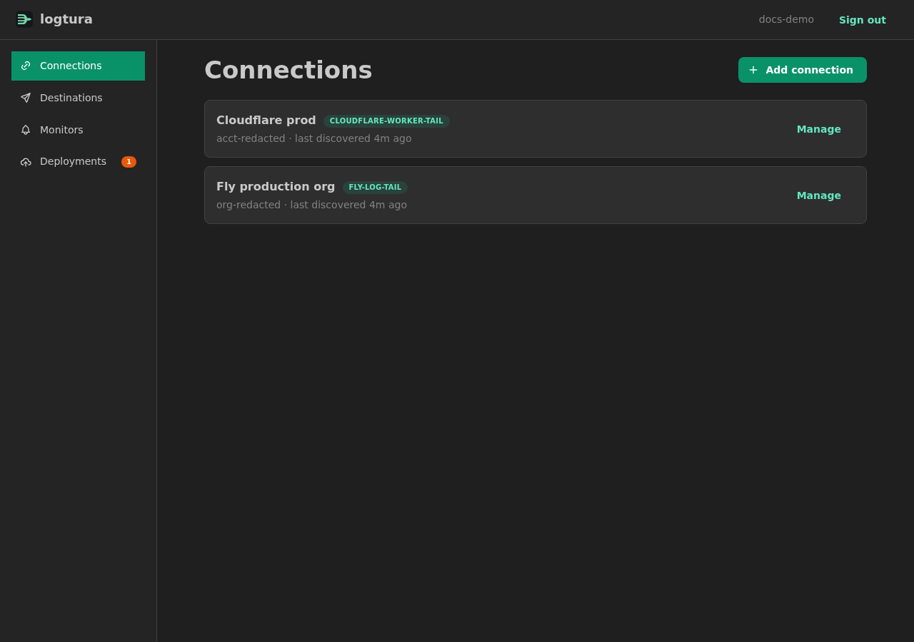 Connections list