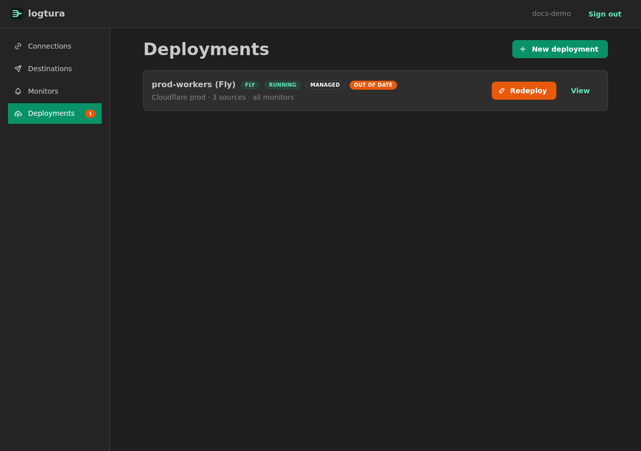 Deployments list