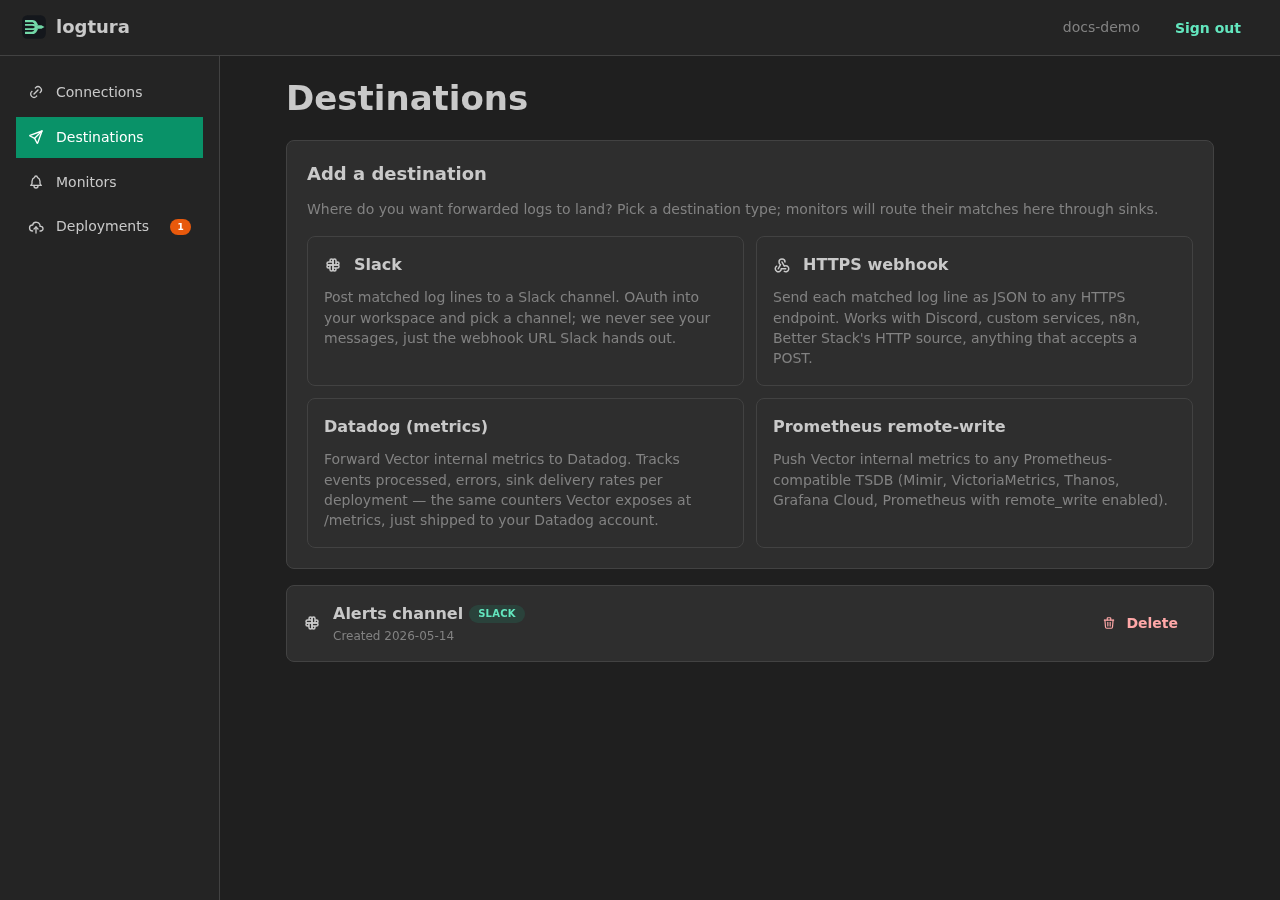 Destinations list
